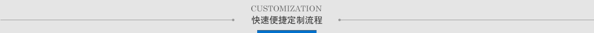 快速快捷下單流程 快速快捷下單流程